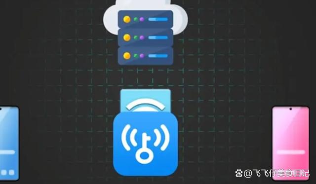 wifi万能钥匙苹果版自动破解wifi蹭网神器
