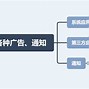 红米手机界面怎样关闭资讯红米手机系统更新后一直显示开机界面