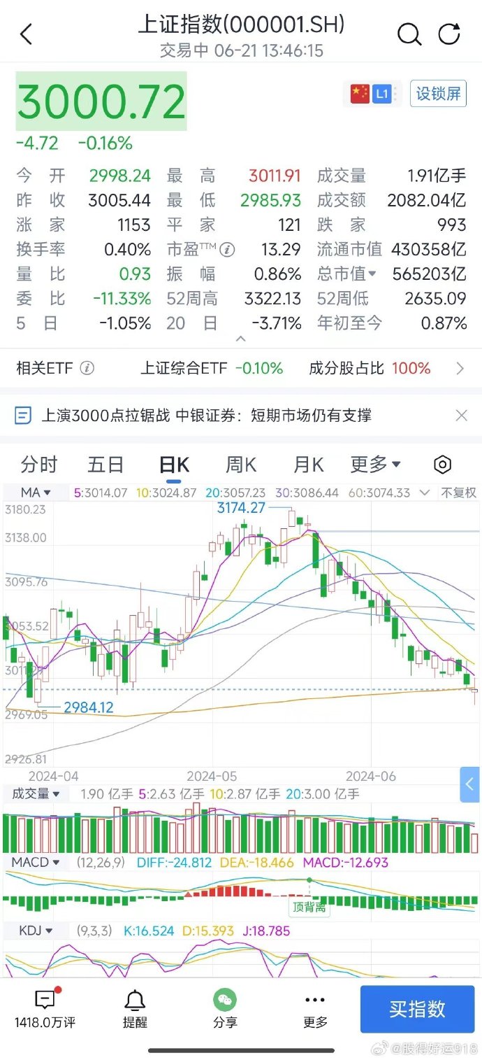腾讯股票手机版腾讯股票软件下载手机版-第2张图片-太平洋在线下载