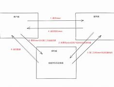 polyv上传客户端下载vivo原子便签app下载