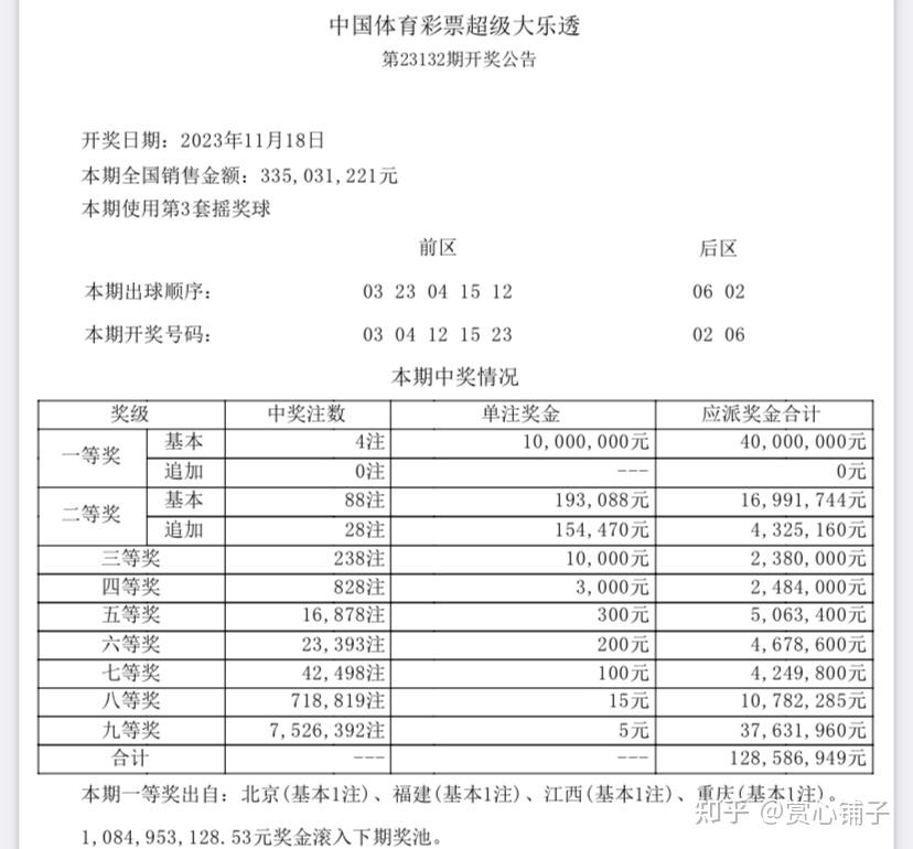 01彩票客户端手机买彩票正规软件-第2张图片-太平洋在线下载