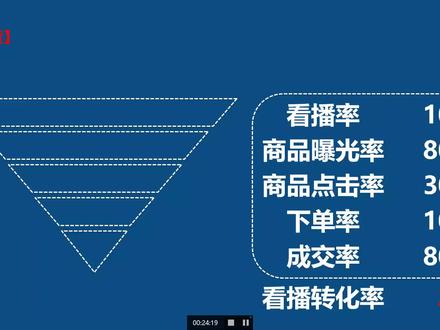 漏斗app苹果版taptap苹果版下载