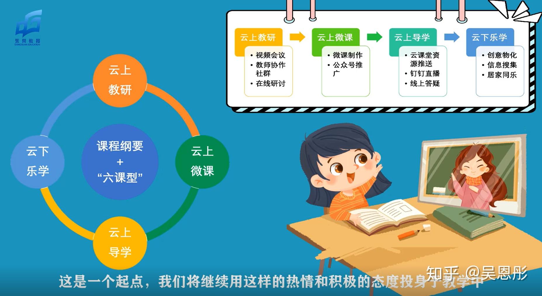云端课堂安卓版云端课堂app下载安装电脑-第2张图片-太平洋在线下载