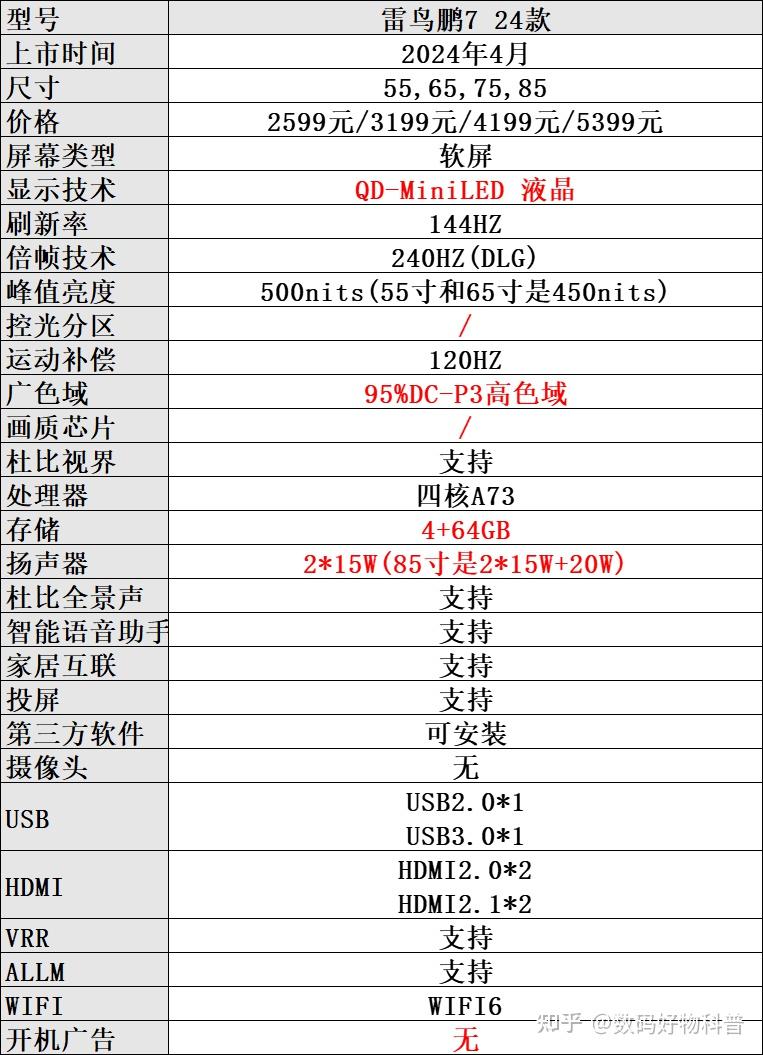 手机版最佳参数设置教程手机拍照专业模式怎么设置参数
