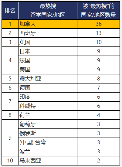 remitly安卓版下载forticlient安卓版安装包