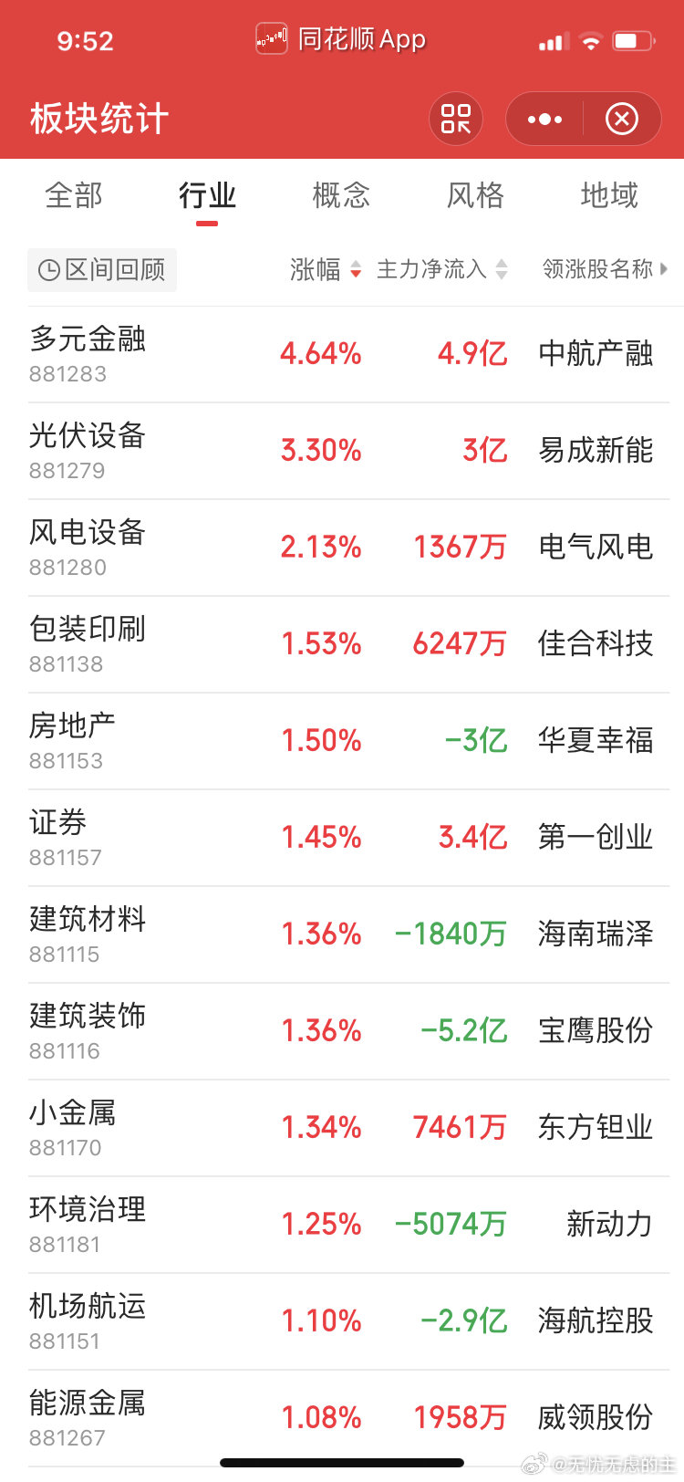 安卓版新浪金融新浪金融借款平台