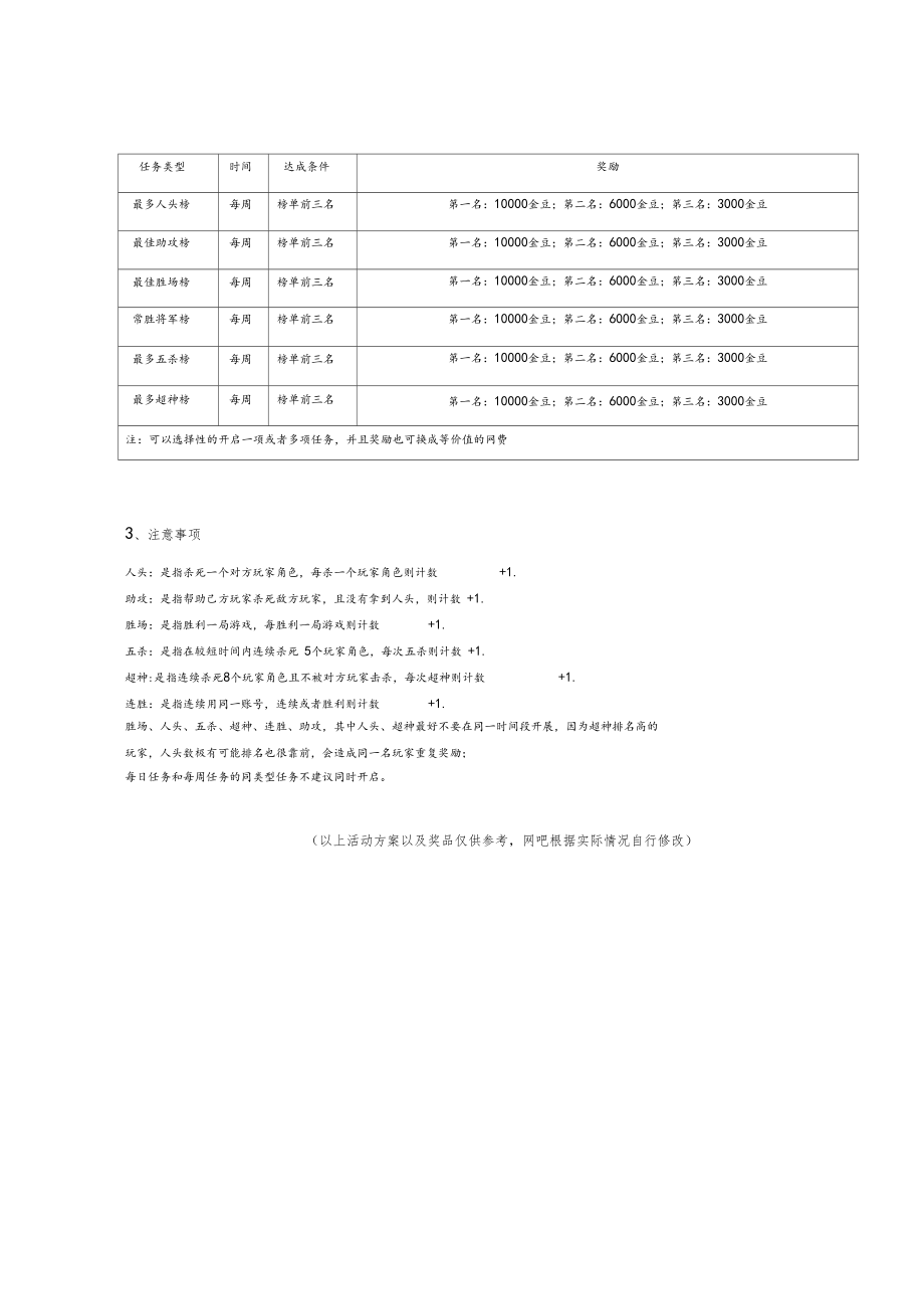 lol客户端活动方案lol客户端卡一招解决