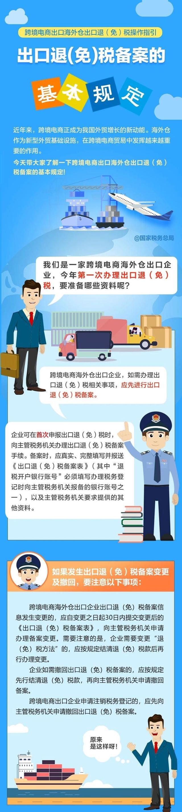 寻找国外客户端怎样利用关键字寻找国外客户