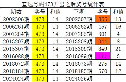 355彩票下载苹果版88355彩票app官方下载