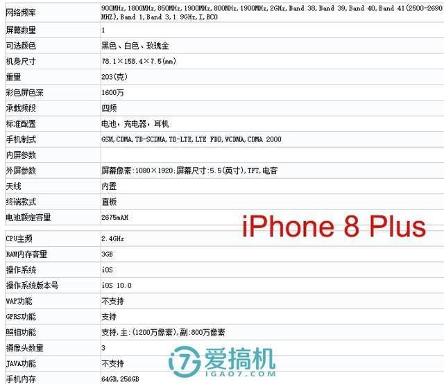 苹果12缩水版配置苹果中国市场份额缩水-第2张图片-太平洋在线下载