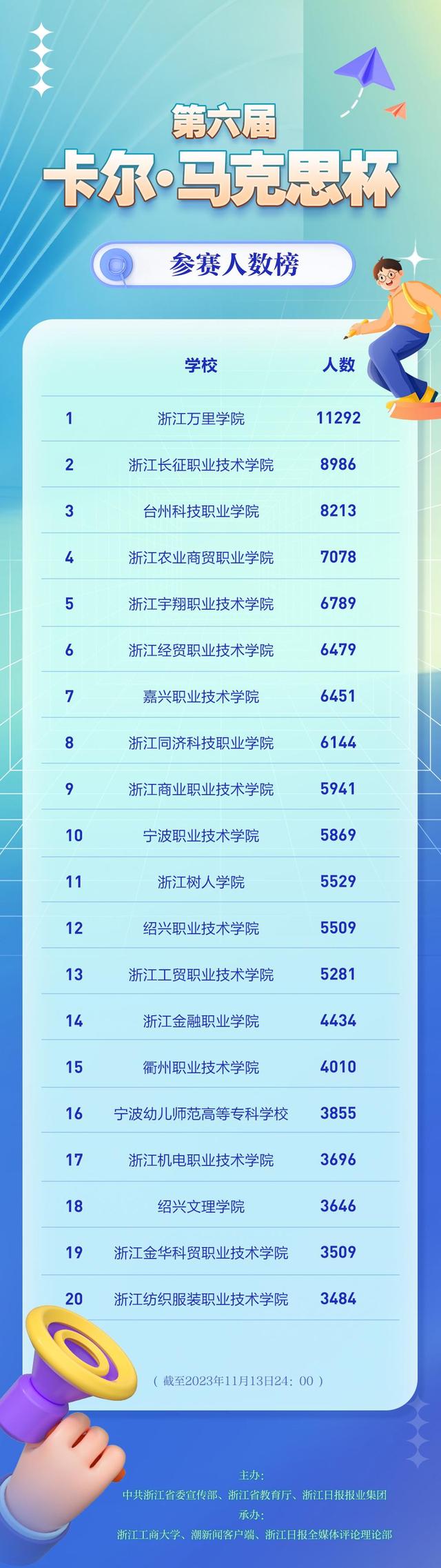学校网客户端检测校园网认证客户端下载-第2张图片-太平洋在线下载