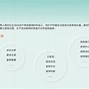 伴伴pc客户端国际版伴伴怎么下载-第2张图片-太平洋在线下载