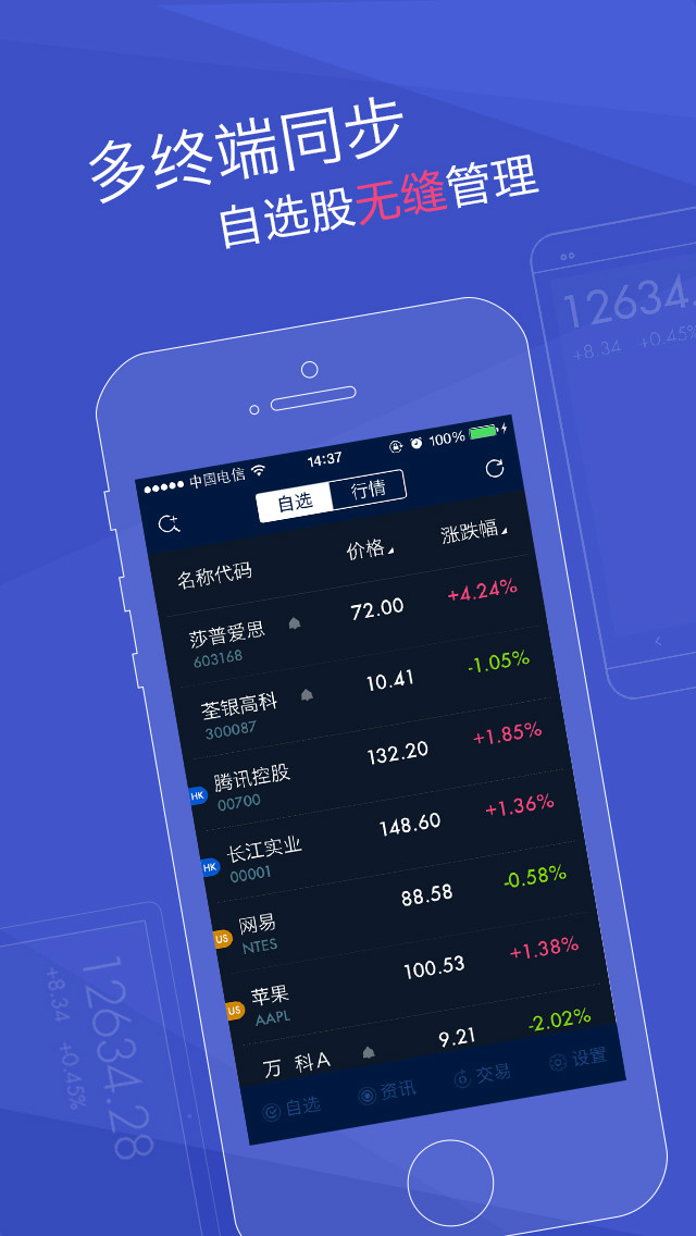 股票客户端哪个好用看股票的软件哪个最好用