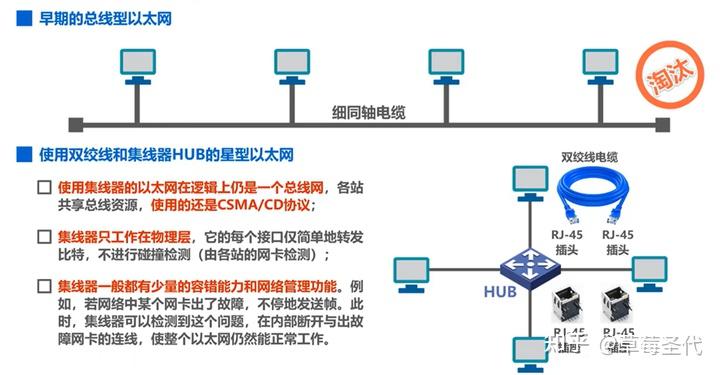 网桥客户端路由模式网桥客户端和接入点区分-第2张图片-太平洋在线下载