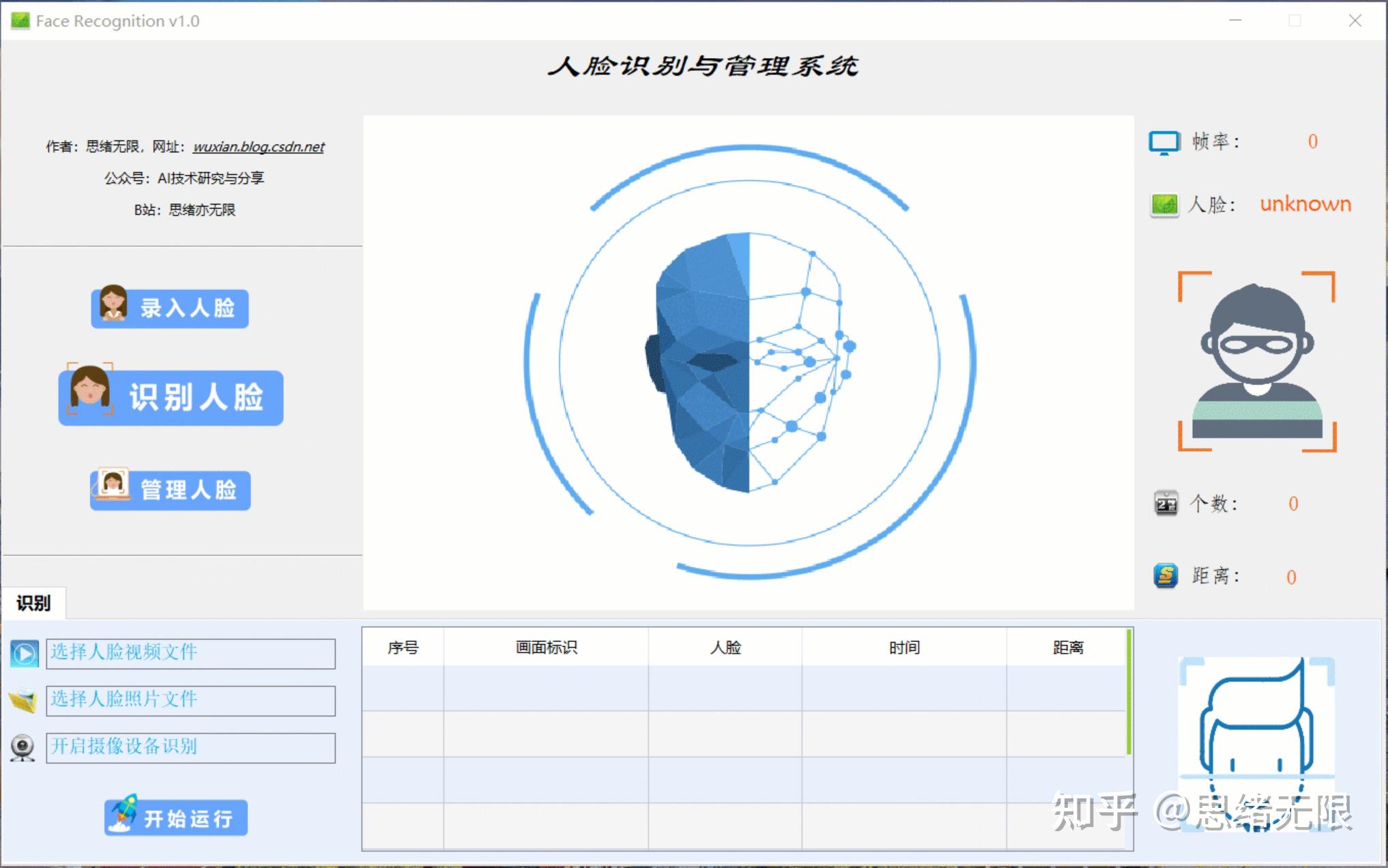 人脸识别客户端ui人脸识别可以视频通话解决吗