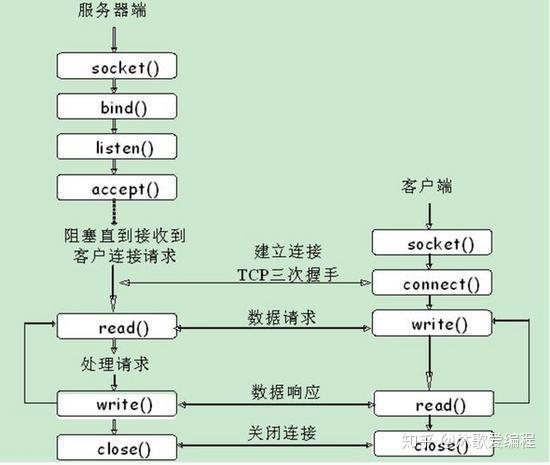 ctcp多客户端cpc客户端下载安装-第2张图片-太平洋在线下载