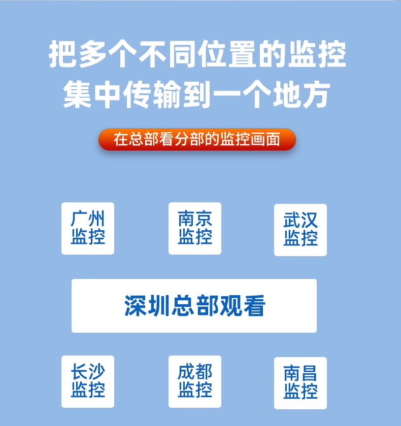 维盟客户端客户管理系统登录入口-第2张图片-太平洋在线下载