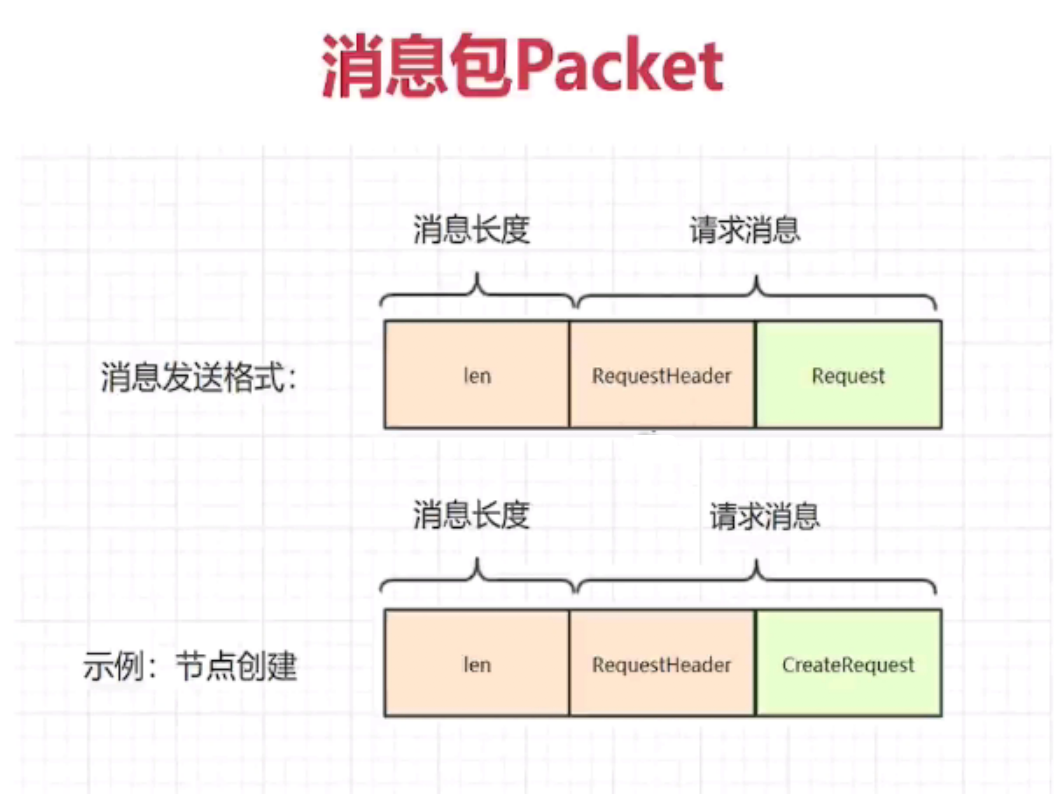 包和客户端ag手机客户端-第2张图片-太平洋在线下载