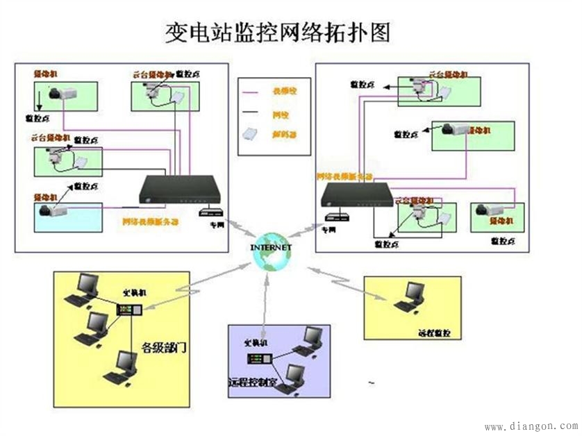 监控客户端图解海康威视网络视频监控客户端是干嘛用的-第2张图片-太平洋在线下载