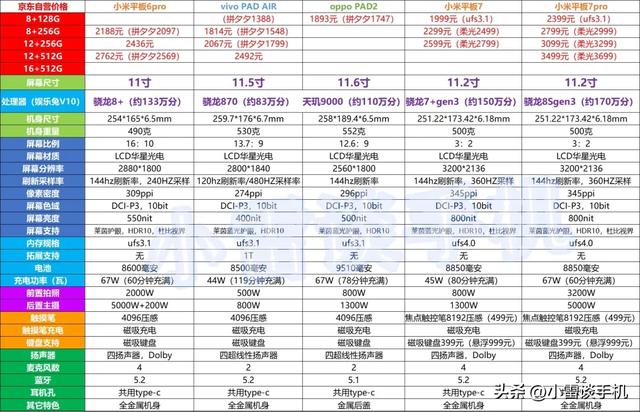 淘宝平板安卓版淘宝平板版本下载-第7张图片-太平洋在线下载 淘宝平板安卓版淘宝平板版本下载-第7张图片-太平洋在线下载