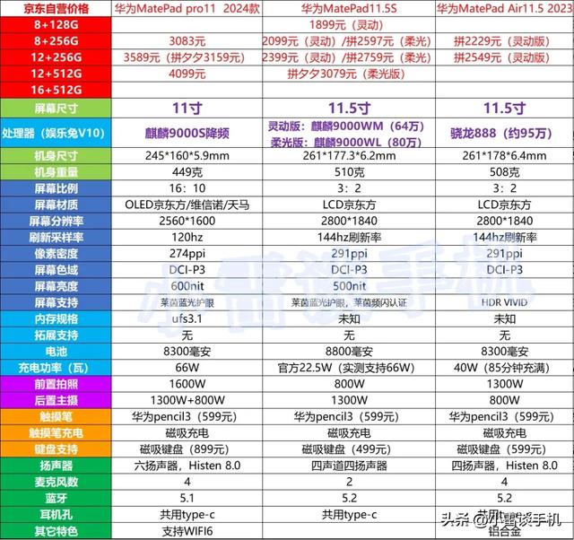 淘宝平板安卓版淘宝平板版本下载-第8张图片-太平洋在线下载 淘宝平板安卓版淘宝平板版本下载-第8张图片-太平洋在线下载