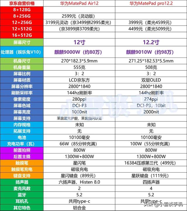 淘宝平板安卓版淘宝平板版本下载-第9张图片-太平洋在线下载 淘宝平板安卓版淘宝平板版本下载-第9张图片-太平洋在线下载