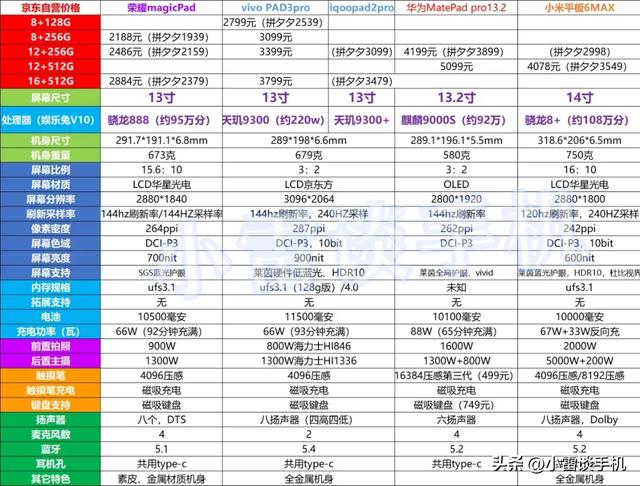 淘宝平板安卓版淘宝平板版本下载-第13张图片-太平洋在线下载 淘宝平板安卓版淘宝平板版本下载-第13张图片-太平洋在线下载