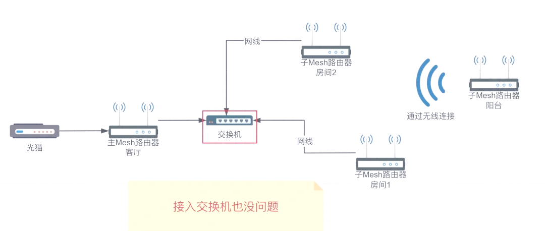 客户端模式tp采用服务器客户端模式是什么-第2张图片-太平洋在线下载