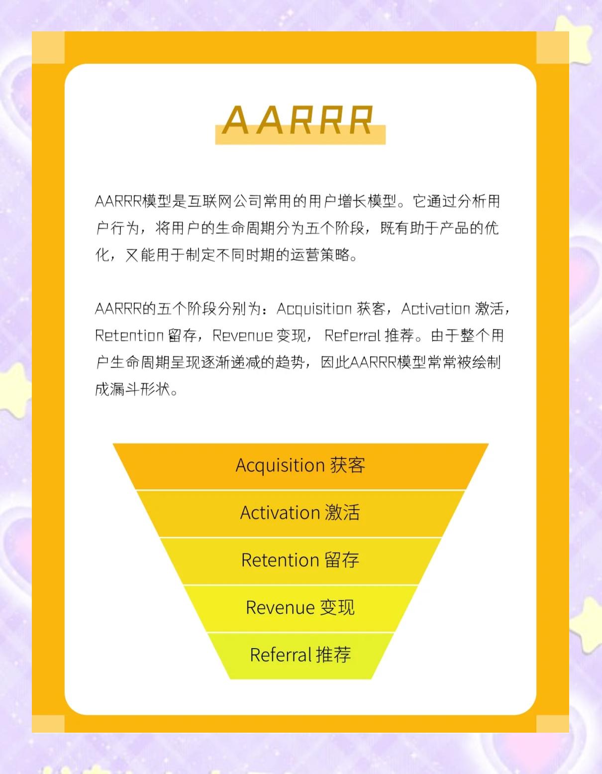 客户端弹性模式客户关怀计划模板-第2张图片-太平洋在线下载
